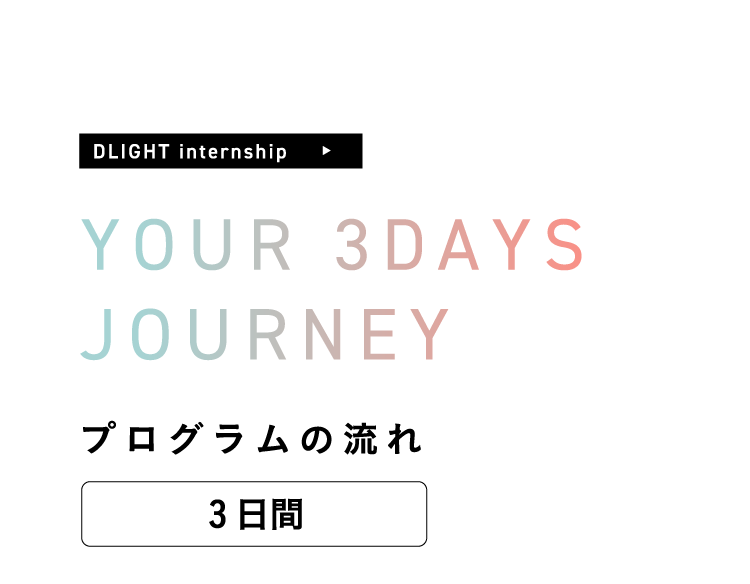 プログラムの流れ